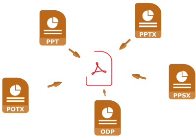 Convert multiple formats such as PPT and PPTX with PowerPoint to PDF converter tool